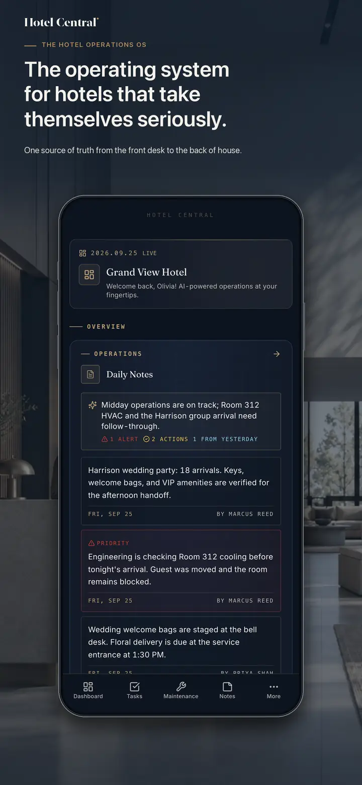 Hotel Central dashboard showing arrivals, departures, room readiness, and maintenance activity for a working hotel.