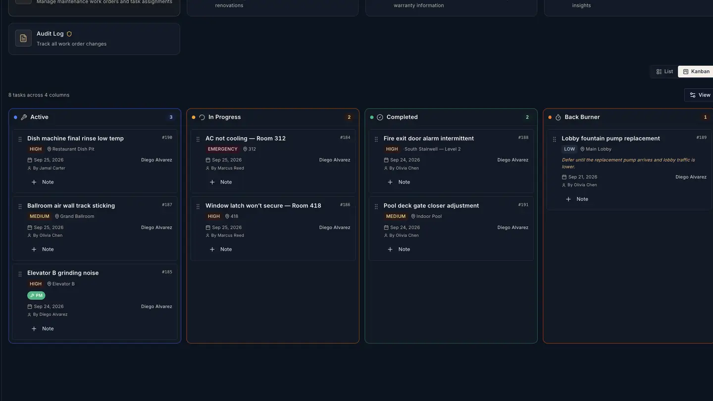 Maintenance workflow showing hotel work orders from report through completion.